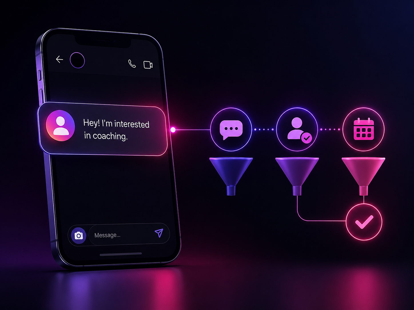 Elevate Coaching  -  Instagram DM Lead Funnel