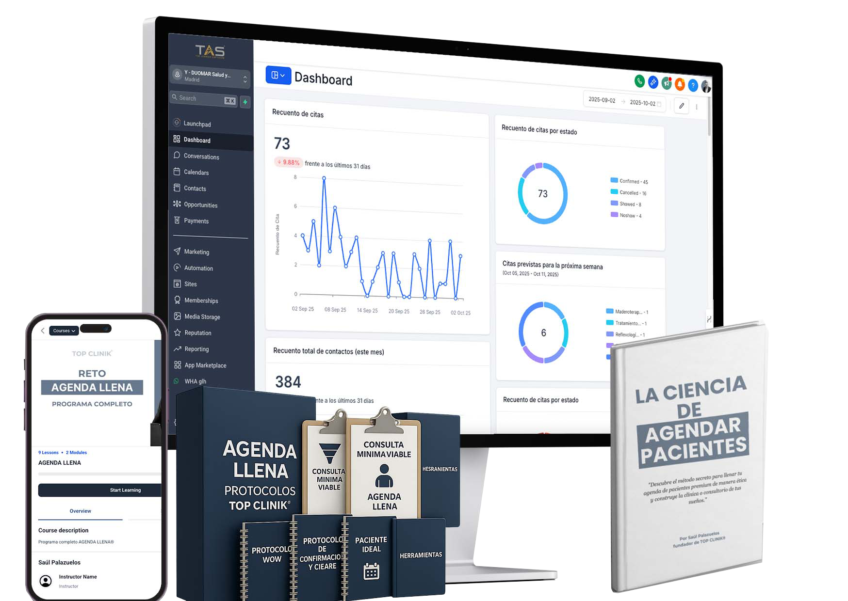 Dashboard del sistema TOP CLINIK