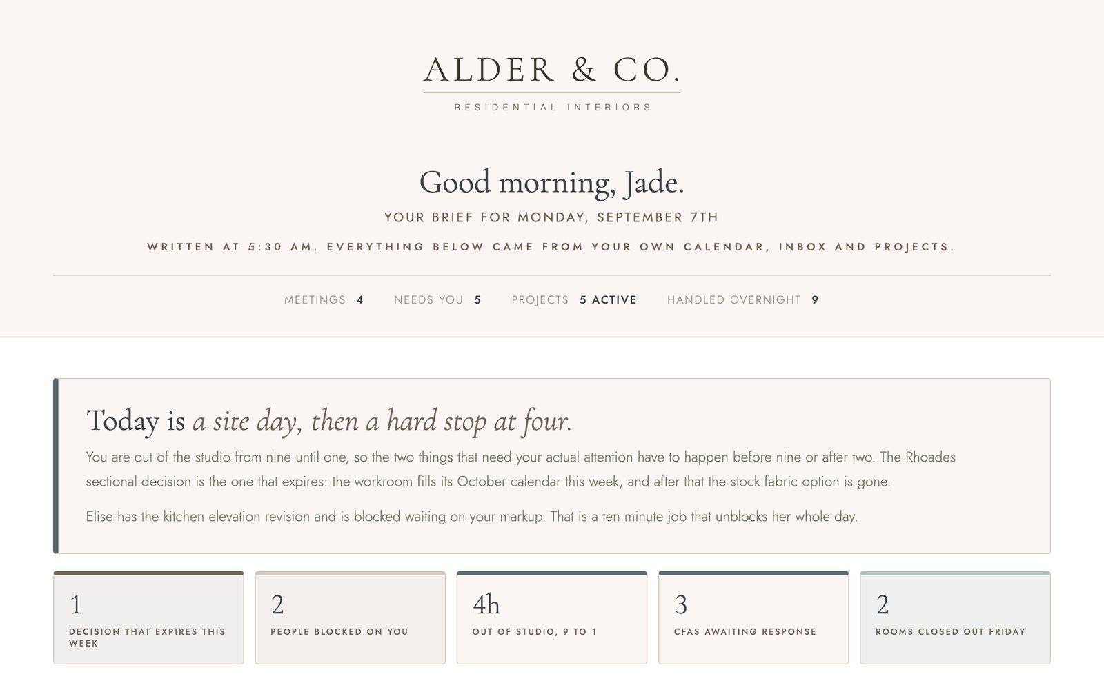 Designer morning brief