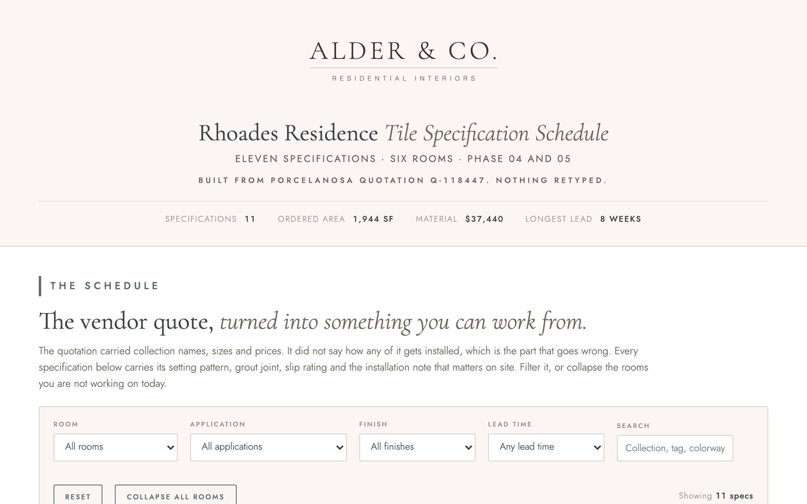 Tile specification schedule