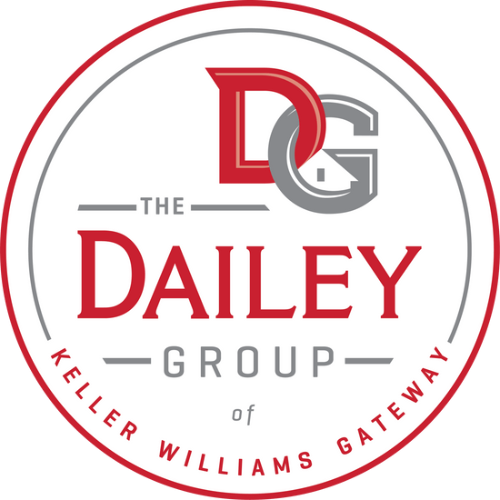 The Dailey Group of Keller Williams Gateway