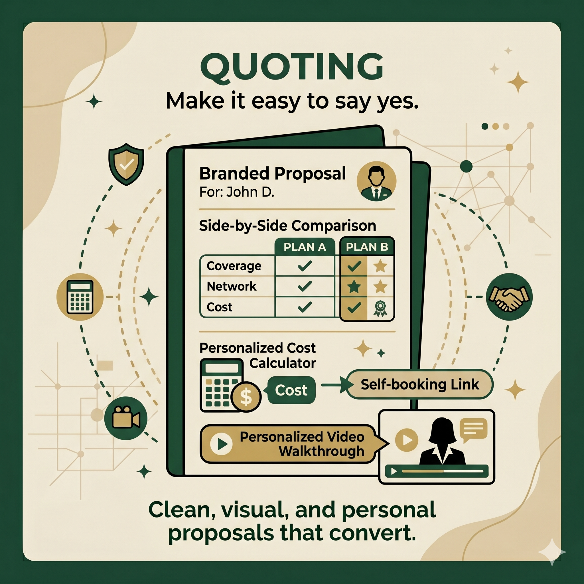 Quoting
