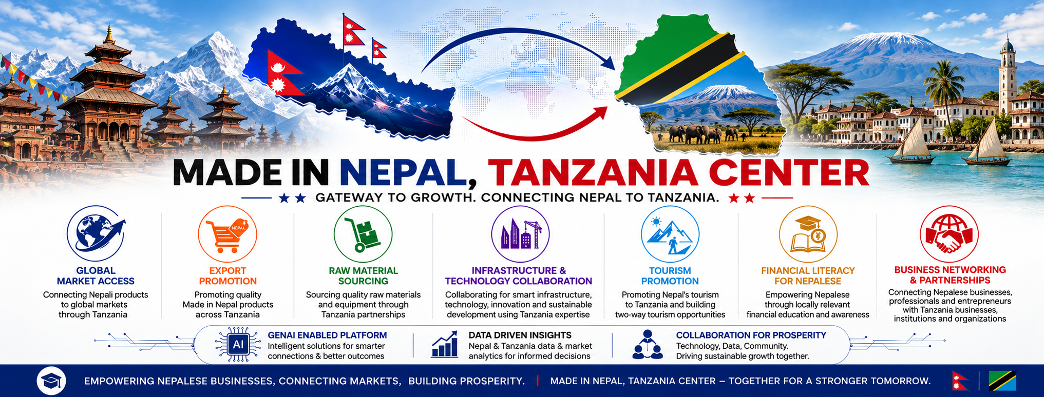 Made in Nepal, Tanzania Center cover artwork
