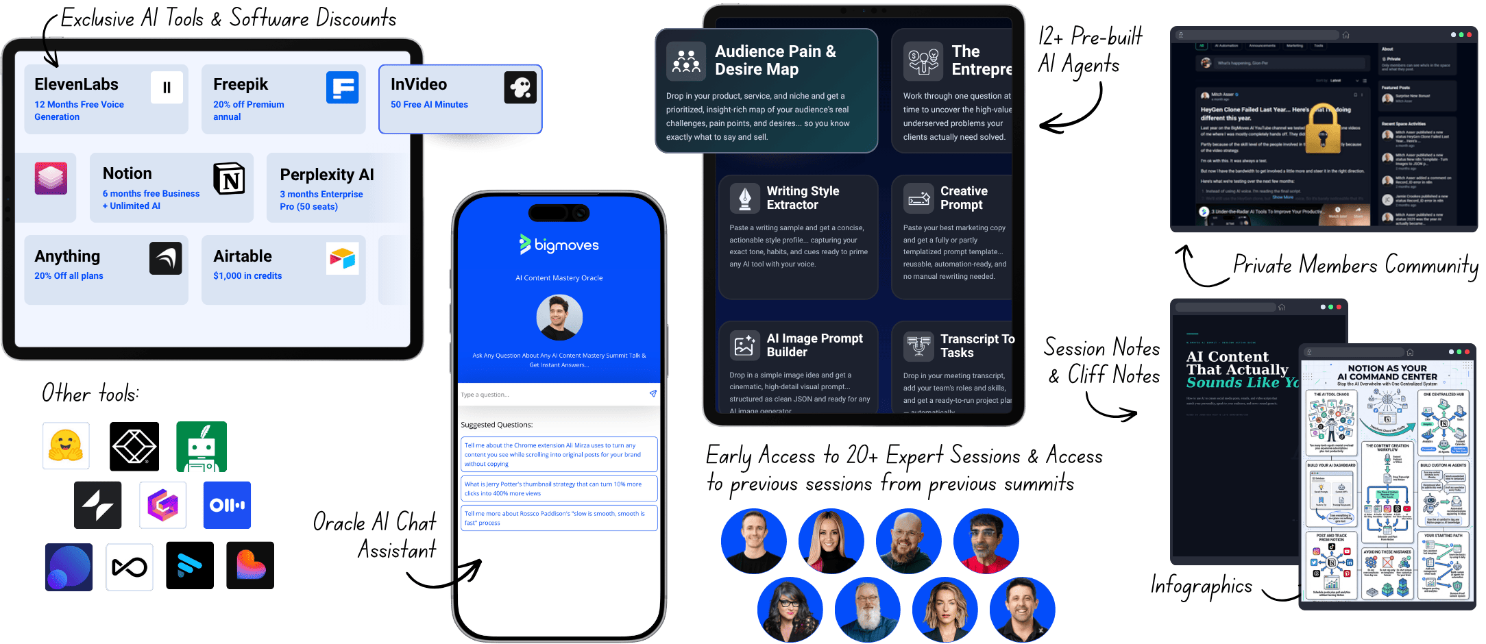 AI Content Lab