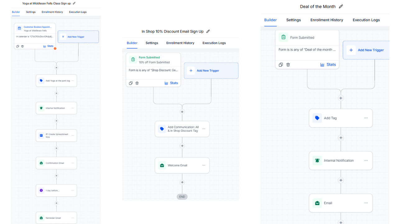 Preview mage of automations create in the crm