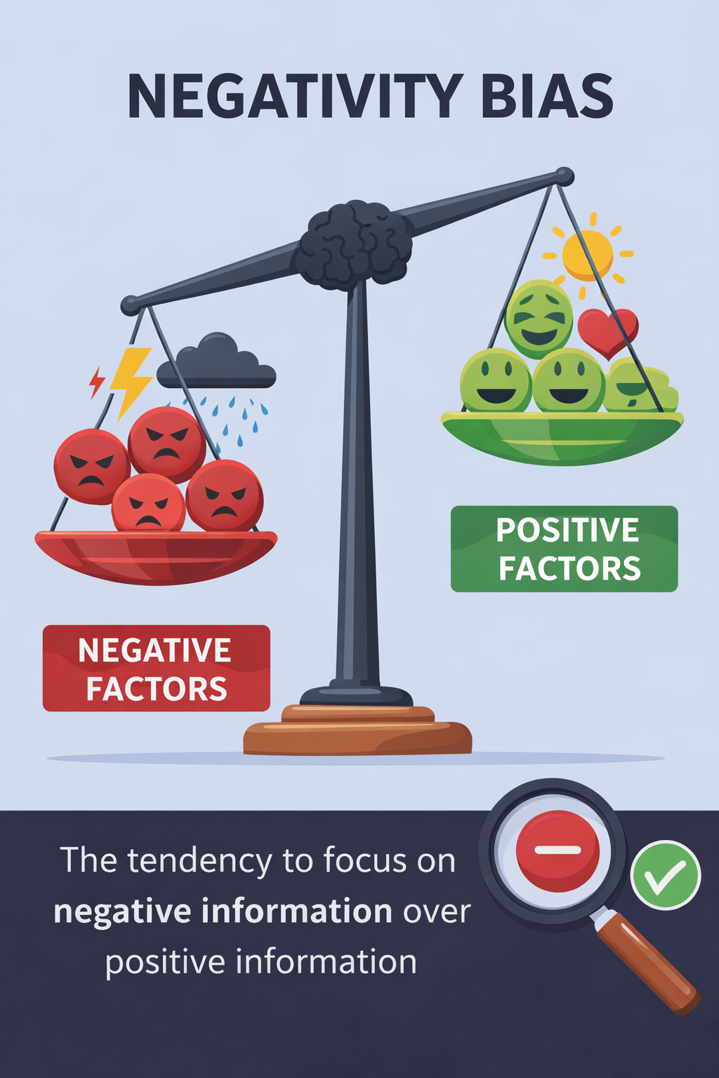 Negativity Bias in Horse Riding Psychology