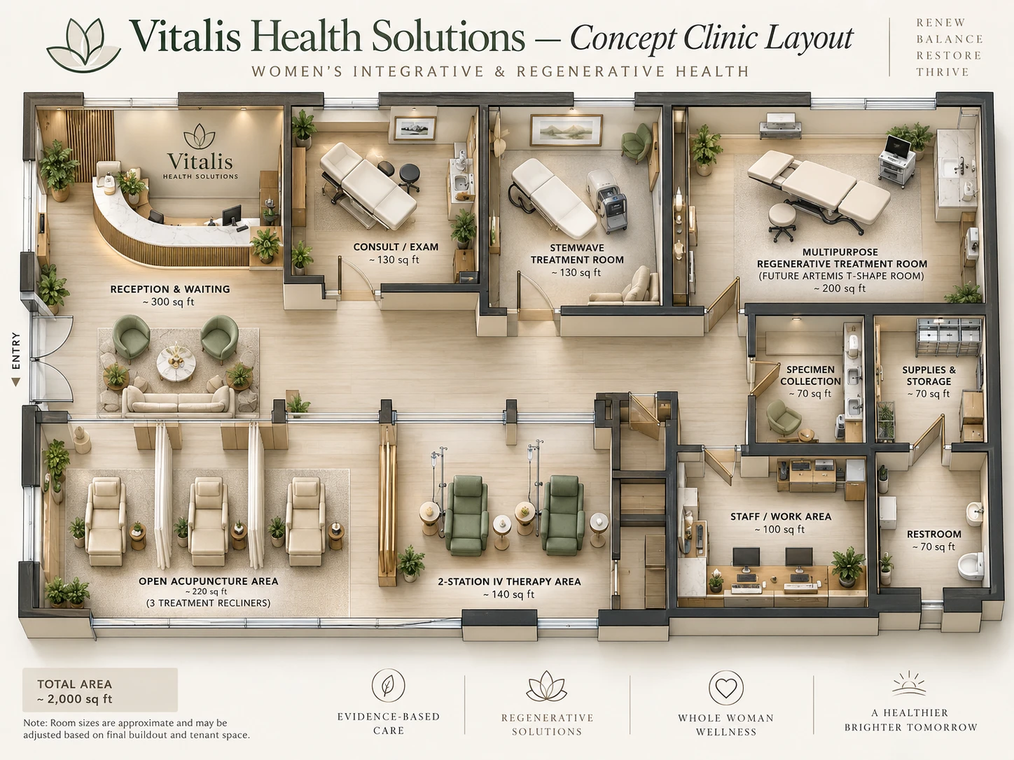 Concept floor plan of the Vitalis clinic