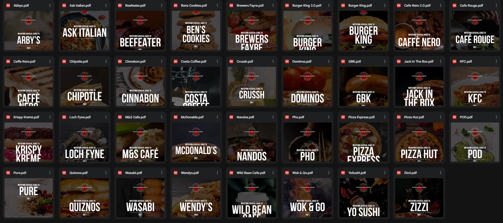 Eating out guides