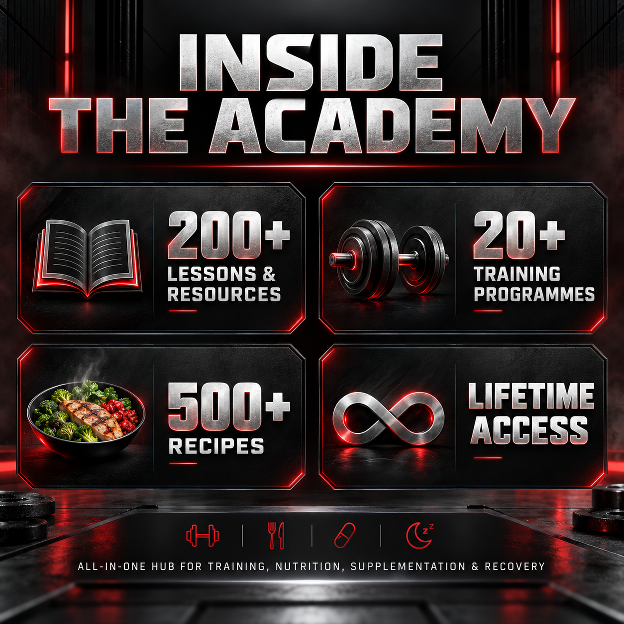 Inside Natural Physique Academy value stack graphic