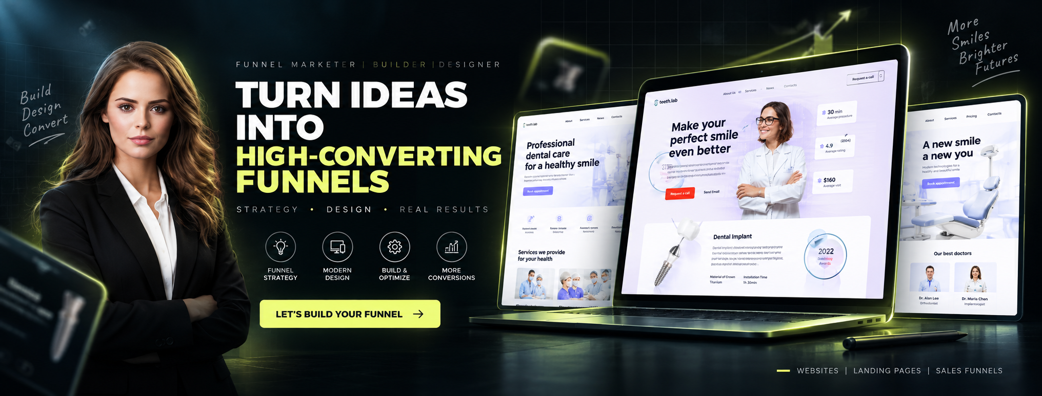 Cover Redesign, Funnels