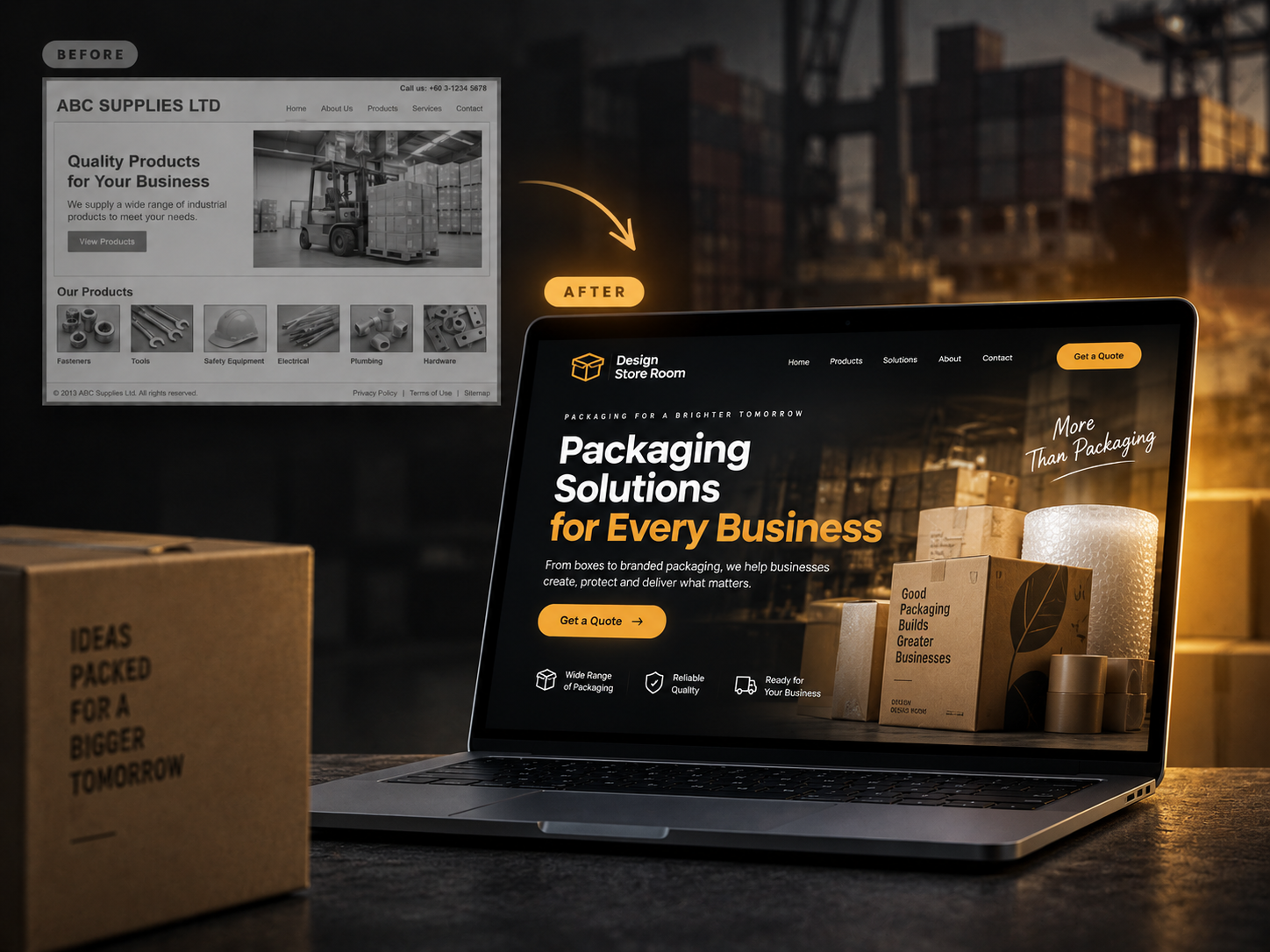 Webpage Design, Funnels