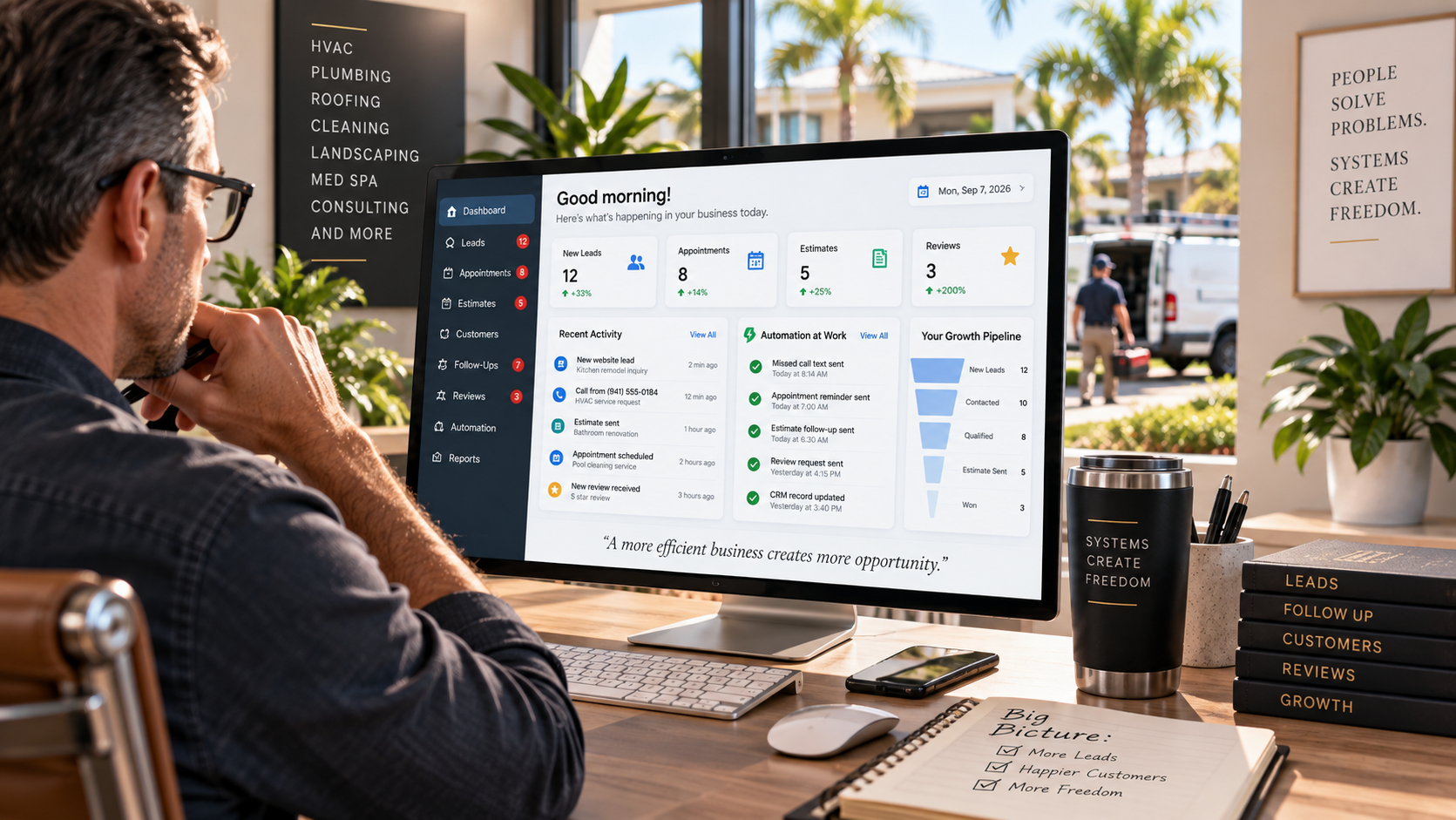 Service business owner reviewing leads, appointments, estimates and automated customer follow-up on a business dashboard.