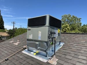 {{ custom_values.service_4 }} in {{custom_values.area_6})