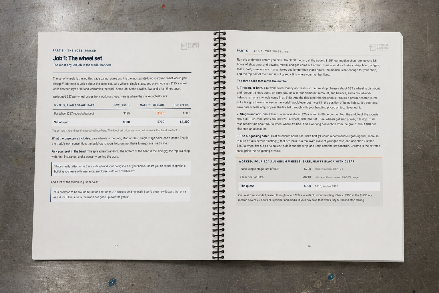 The Price Book open on a shop bench at the wheel-set pages, showing the recorded price band
