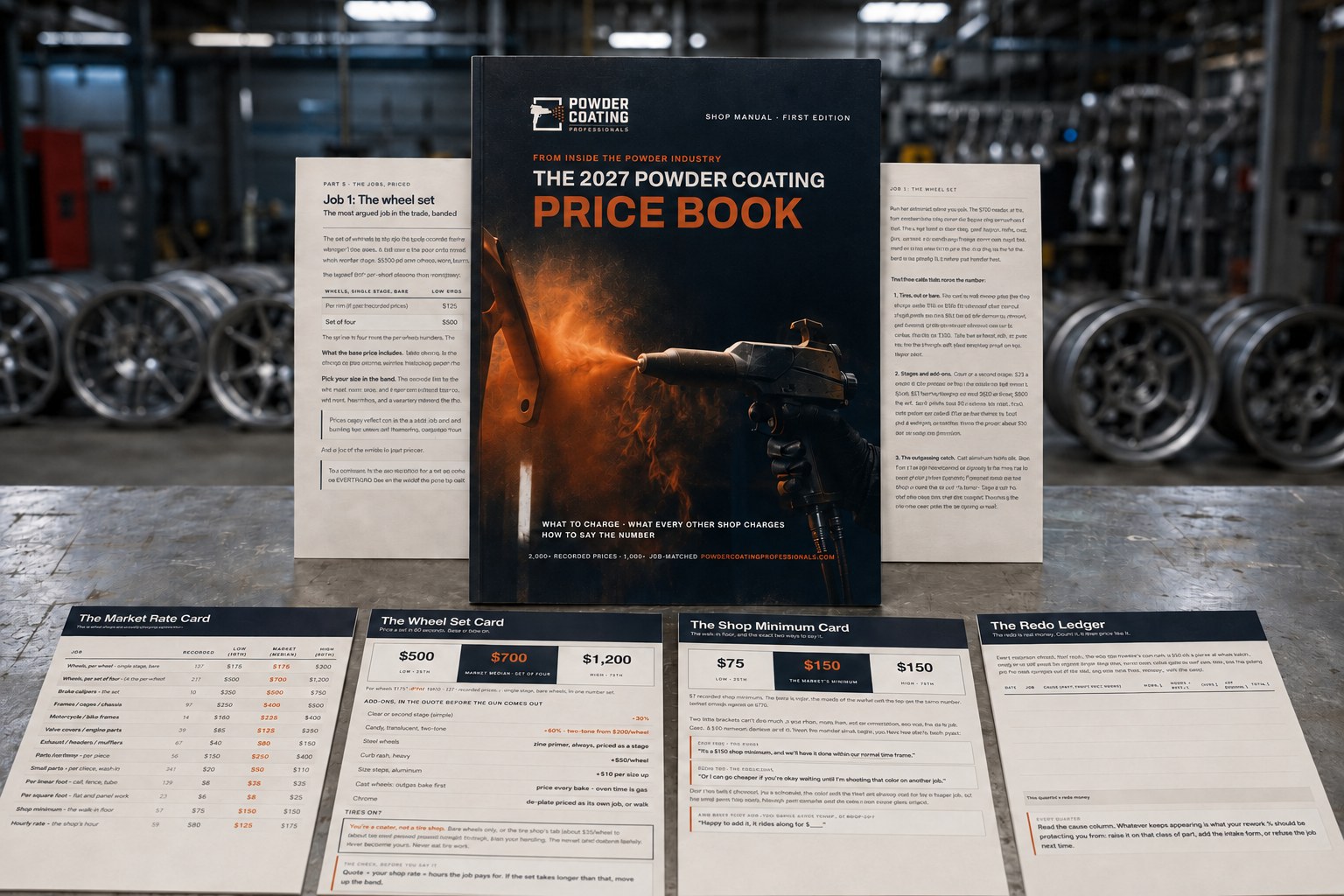 Everything the Price Book includes: the printed manual, the Market Rate Card and the three bench cards, on a shop bench
