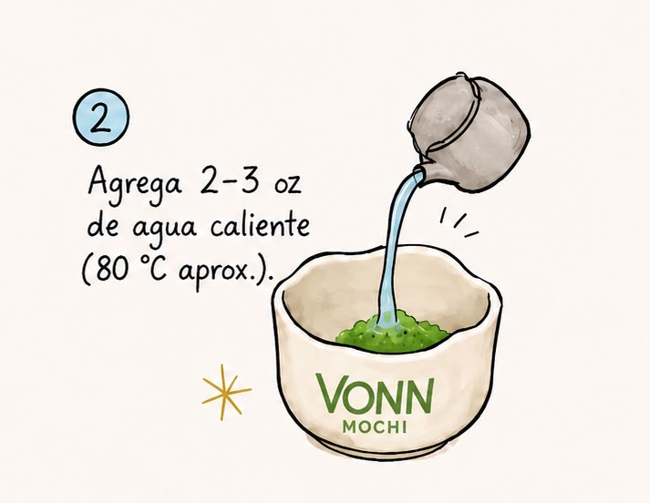 Agregar agua