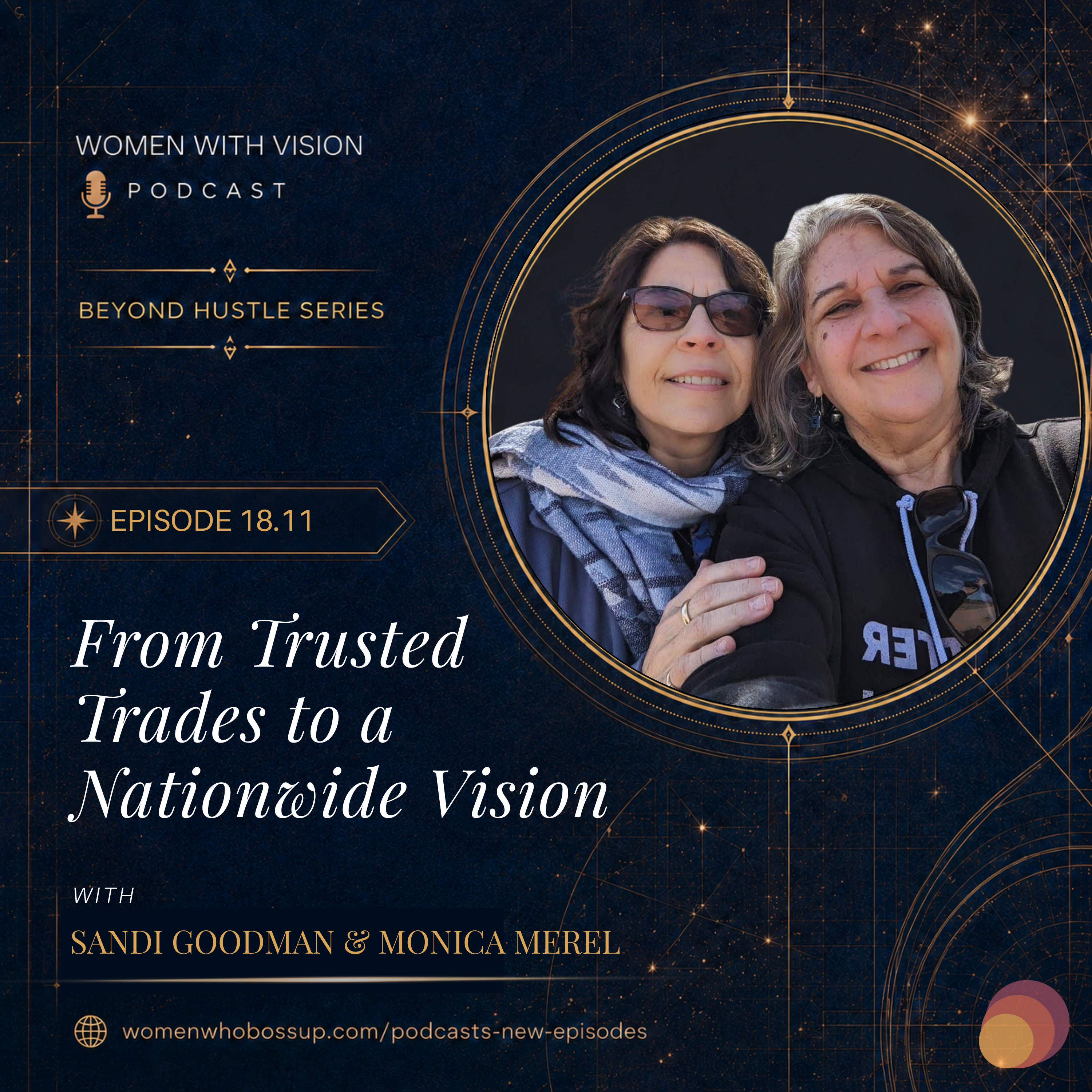 Podcast Episode