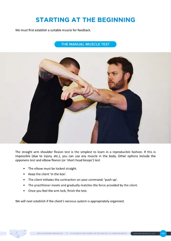 Manual page: starting the screen