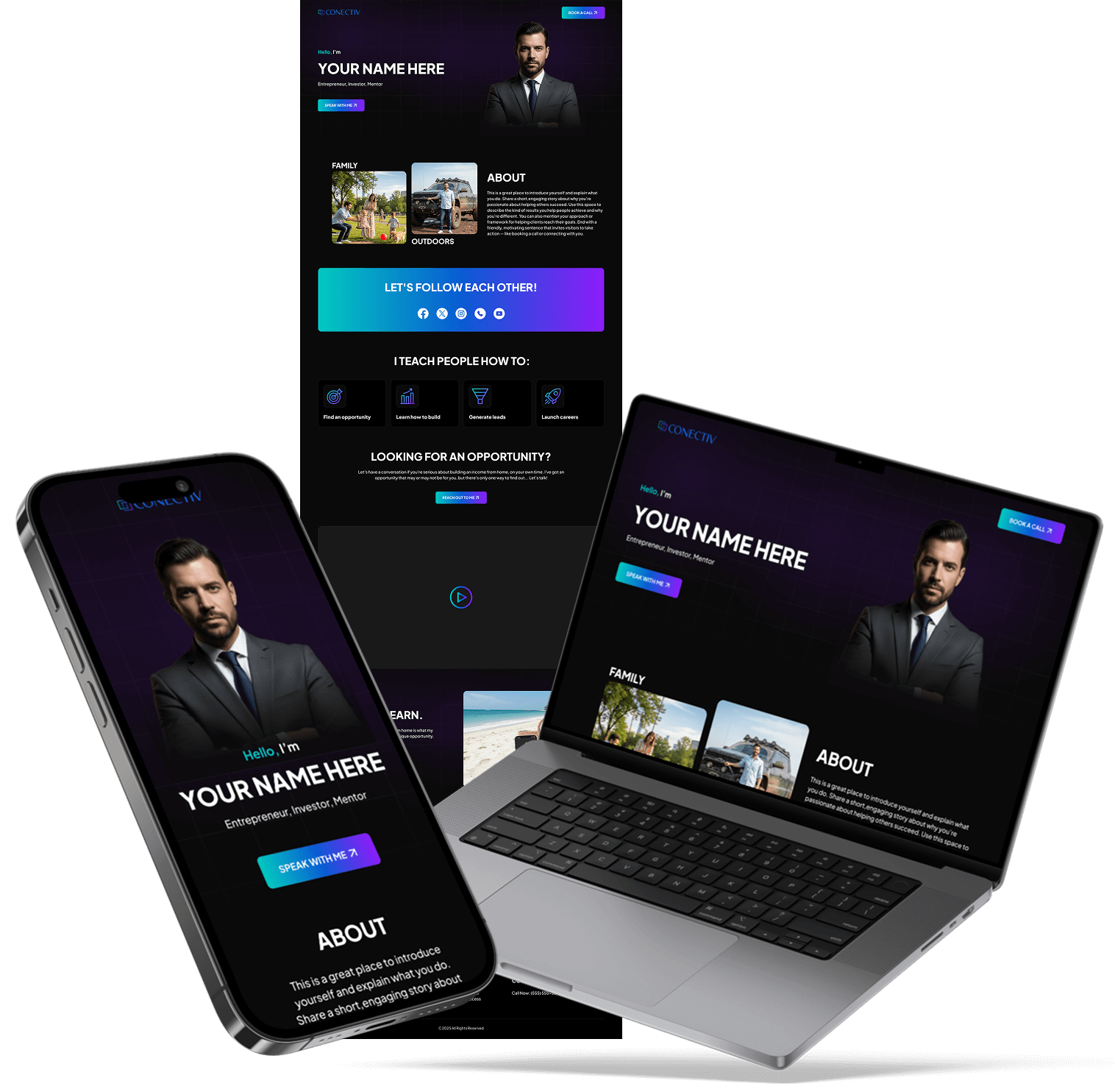 Funnel Templates for contractors