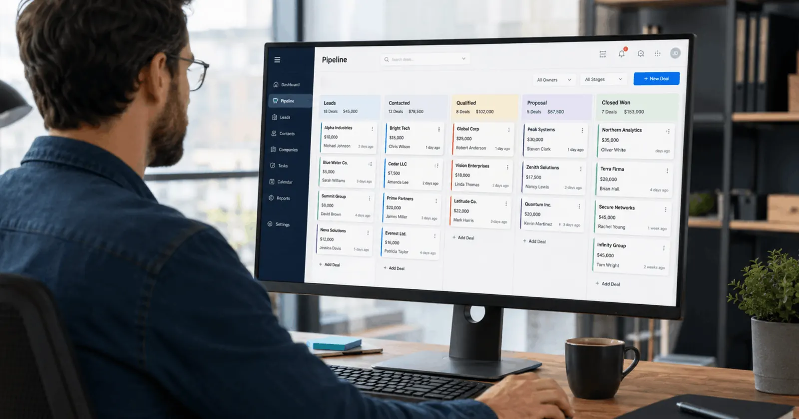 Pipeline de prospectos abierto en el CRM