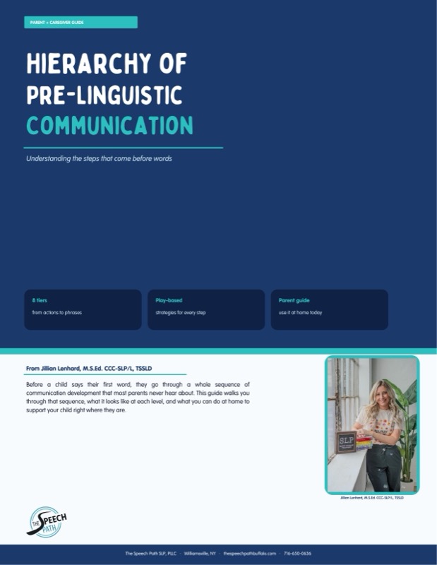 Pre-Linguistic Communication: Full 8-Tier Map guide cover