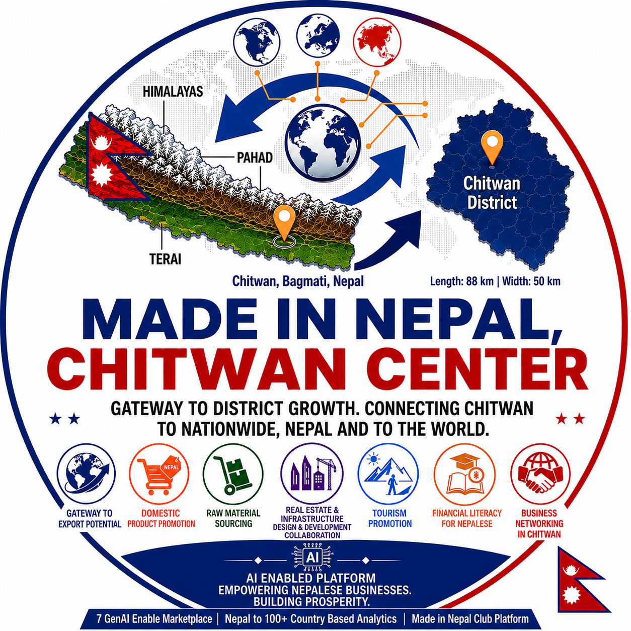 Made in Nepal, Chitwan Center Logo