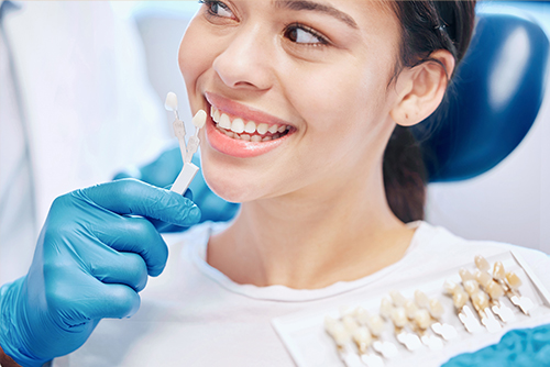 Your Veneers Consultation