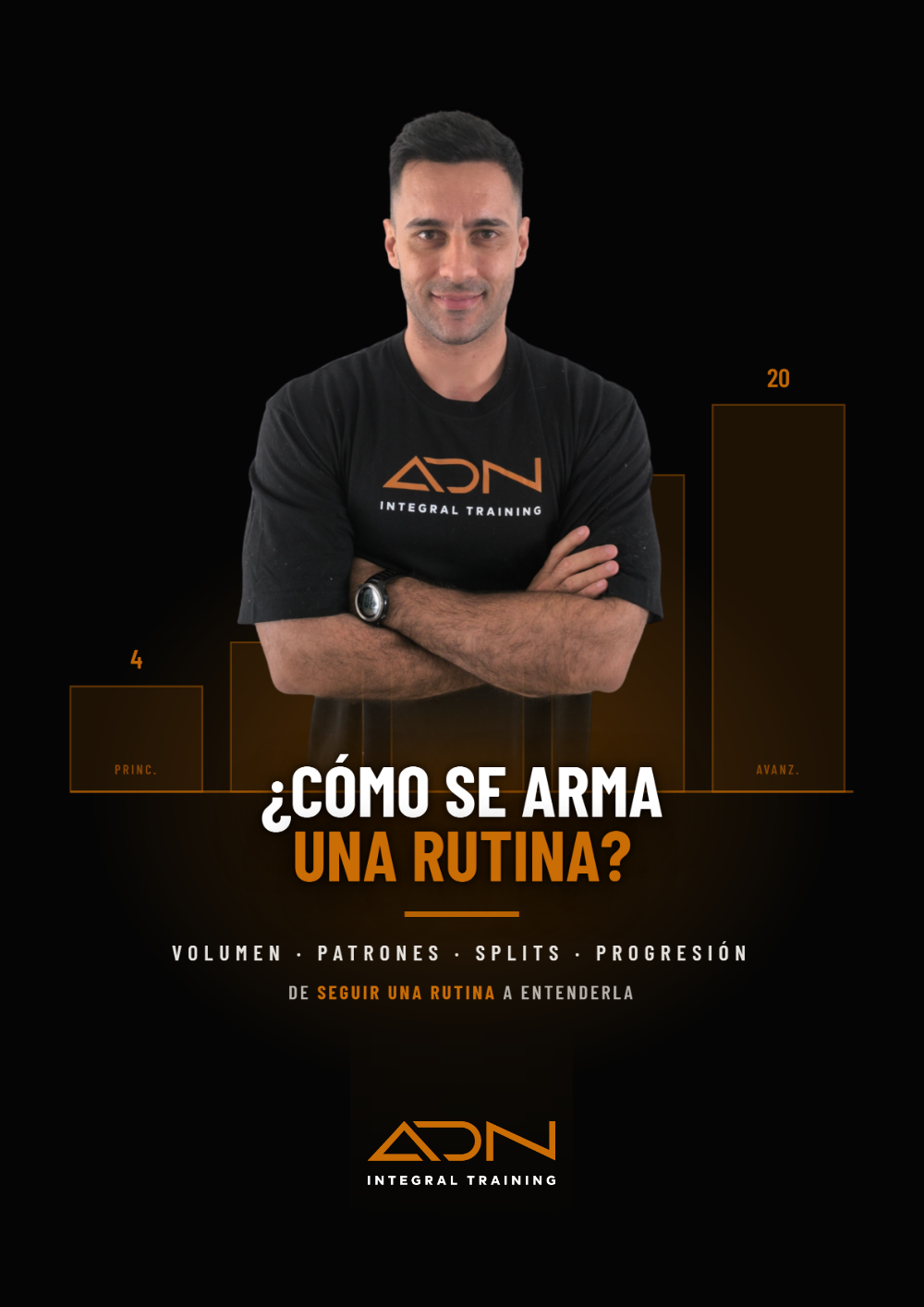 Guía ADN · ¿Cómo se arma una rutina?