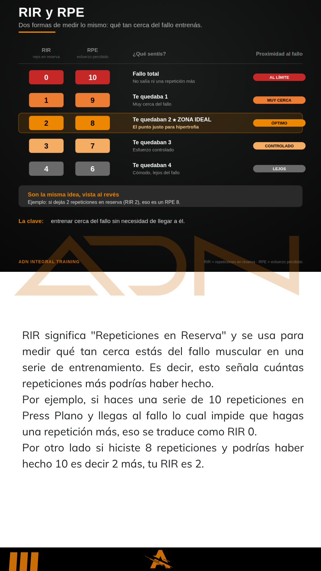 RIR/RPE — página del ebook ADN