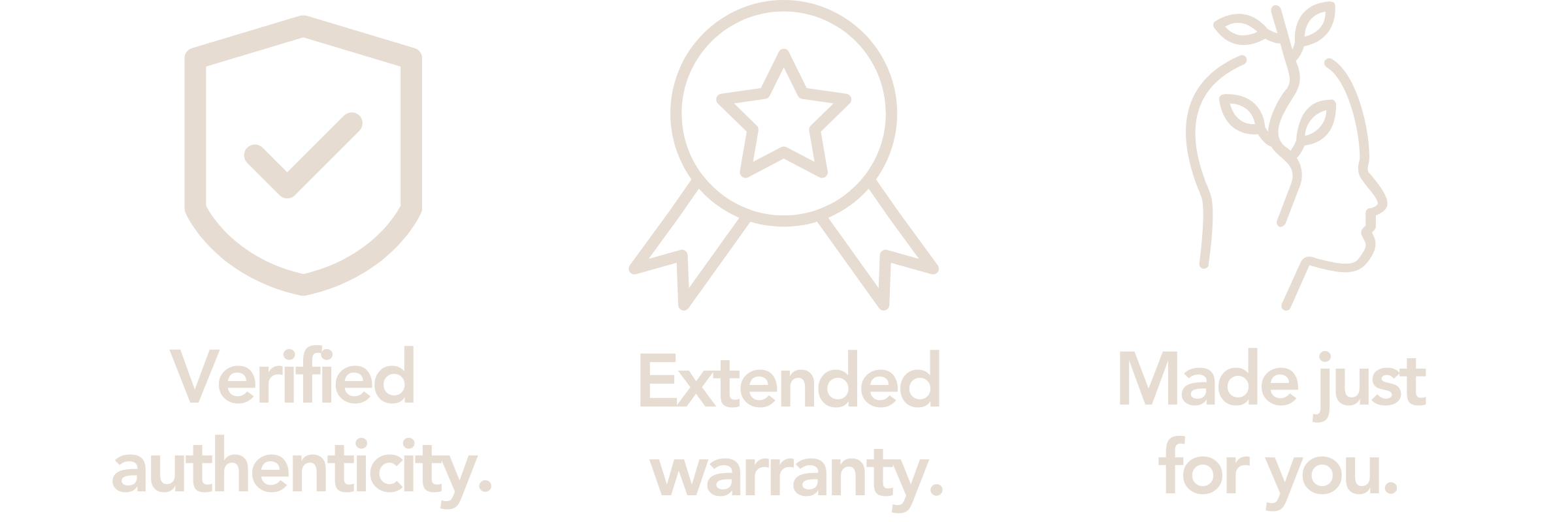 badges for authentication