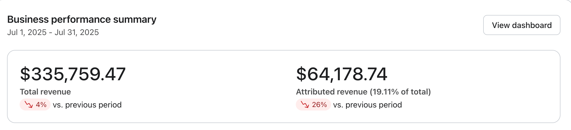 Quick Transfers Klaviyo, Jul 2025: $64,178 attributed revenue, 19% of total
