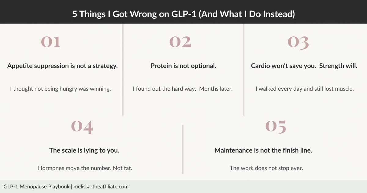 5 Things I Got Wrong on GLP-1 (And What I Do Instead)