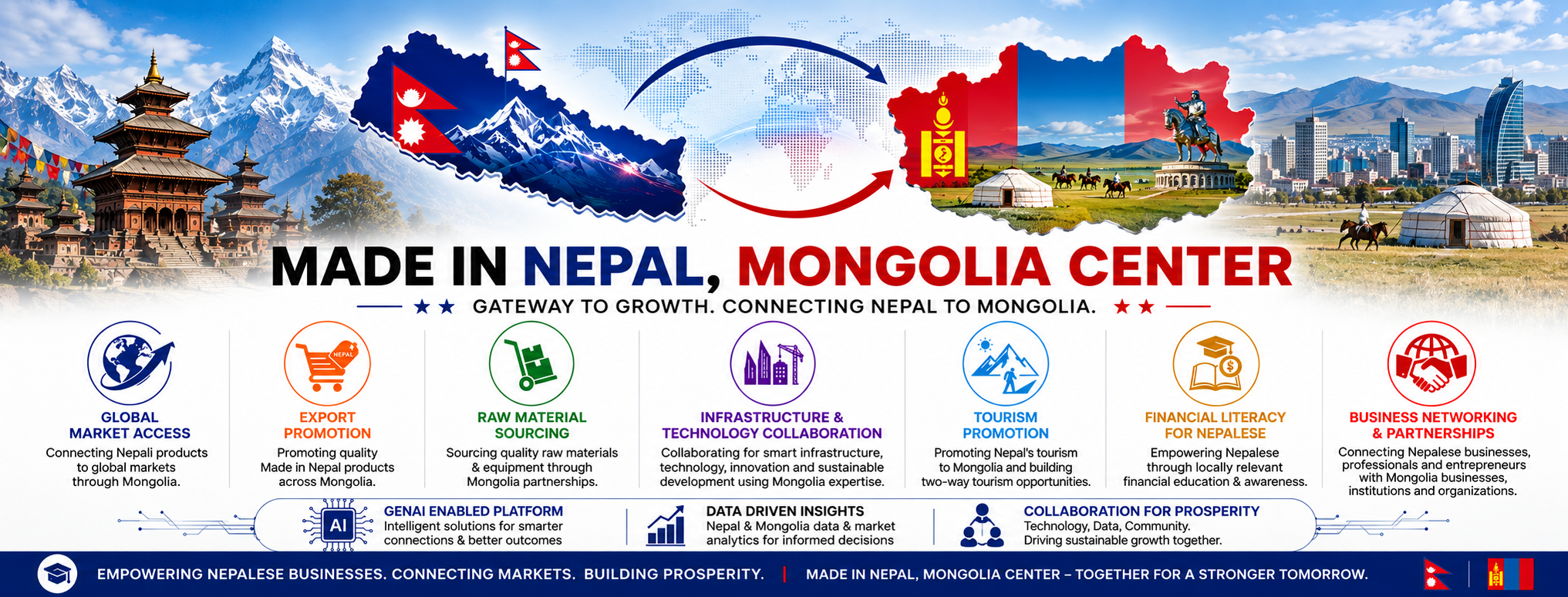 Made in Nepal, Mongolia Center cover artwork