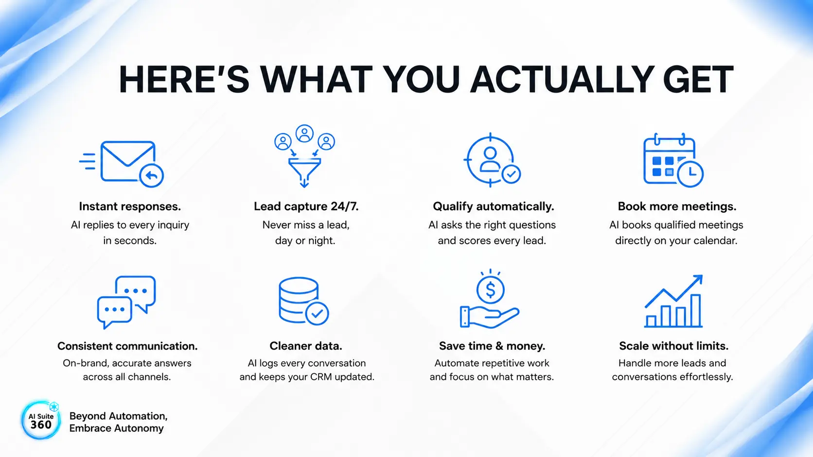 Pricing Guide