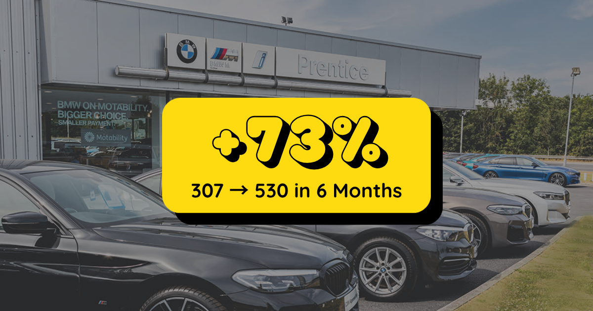 How BMW Increased Google Reviews by 73% in 6 Months