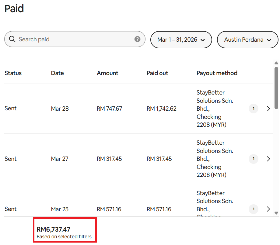Airbnb revenue result