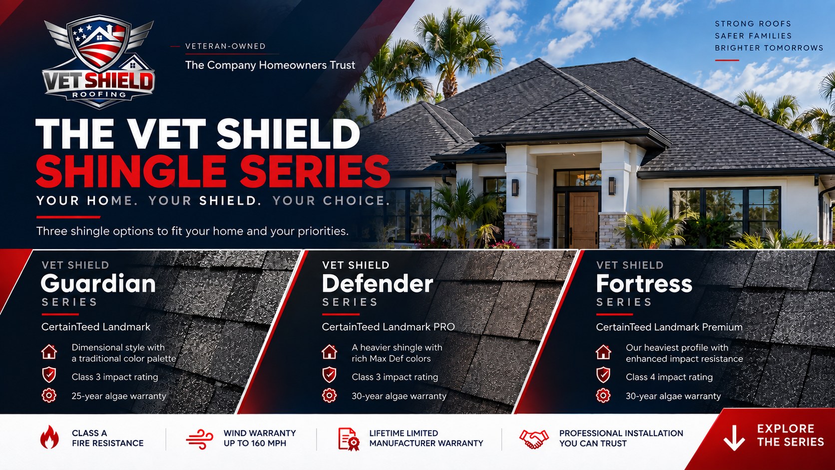 The Vet Shield Shingle Series: Guardian on CertainTeed Landmark, Defender on Landmark PRO, and Fortress on Landmark Premium, with impact ratings, algae warranties, and a Central Florida home with a new shingle roof