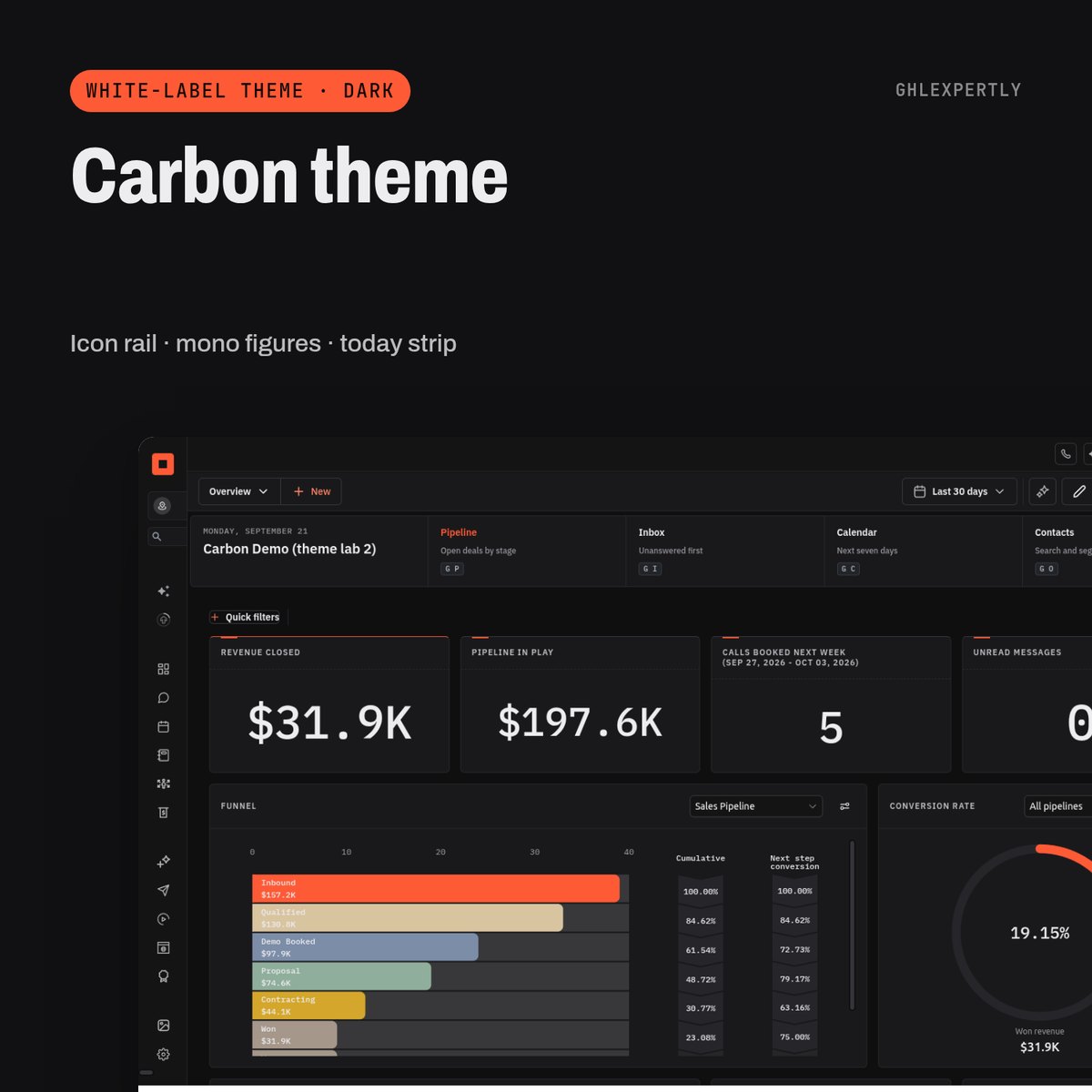 Carbon Theme — GoHighLevel theme by GHLExpertly