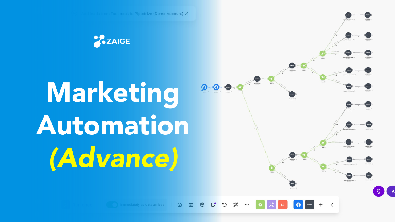 Marketing Automation Advanced course cover