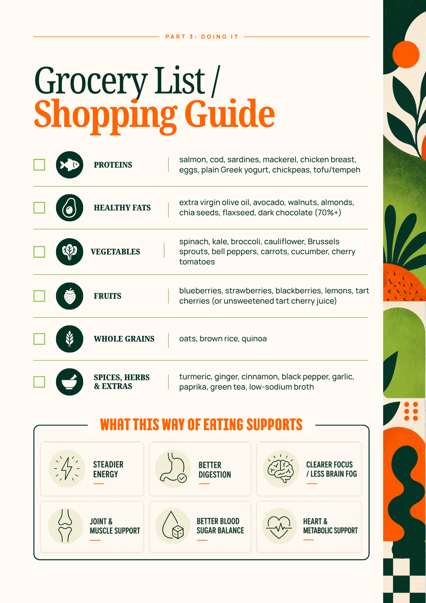 Guide page — Grocery List and Shopping Guide
