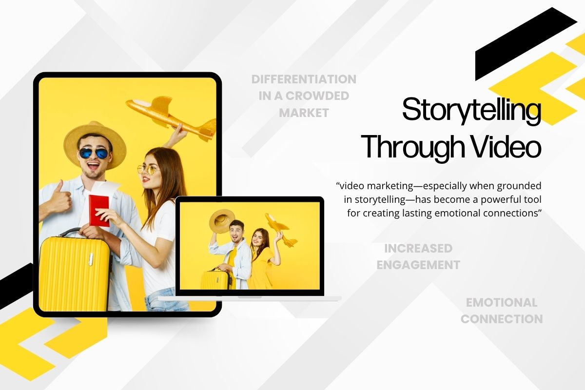Storytelling through video Storytelling through video
