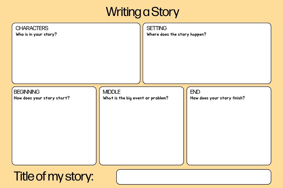 Planning a story Planning a story