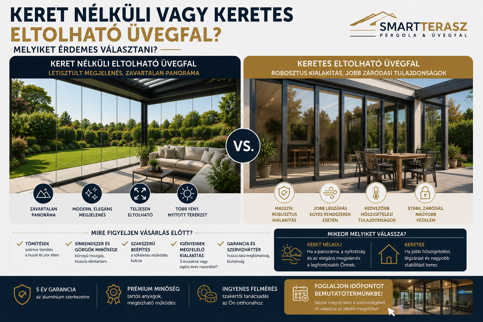 Keret nélküli vagy keretes eltolható üvegfal? – Melyiket érdemes választani?