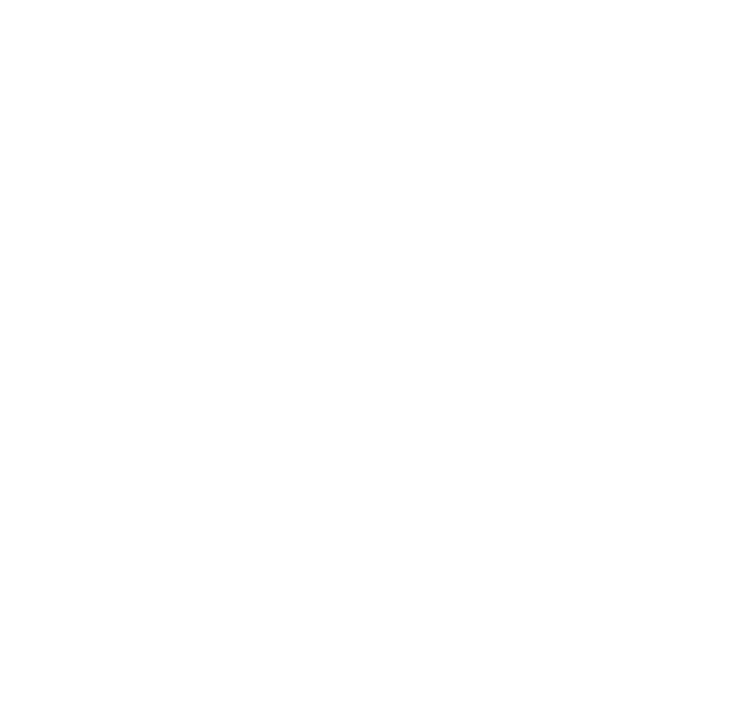 Empowered Connections