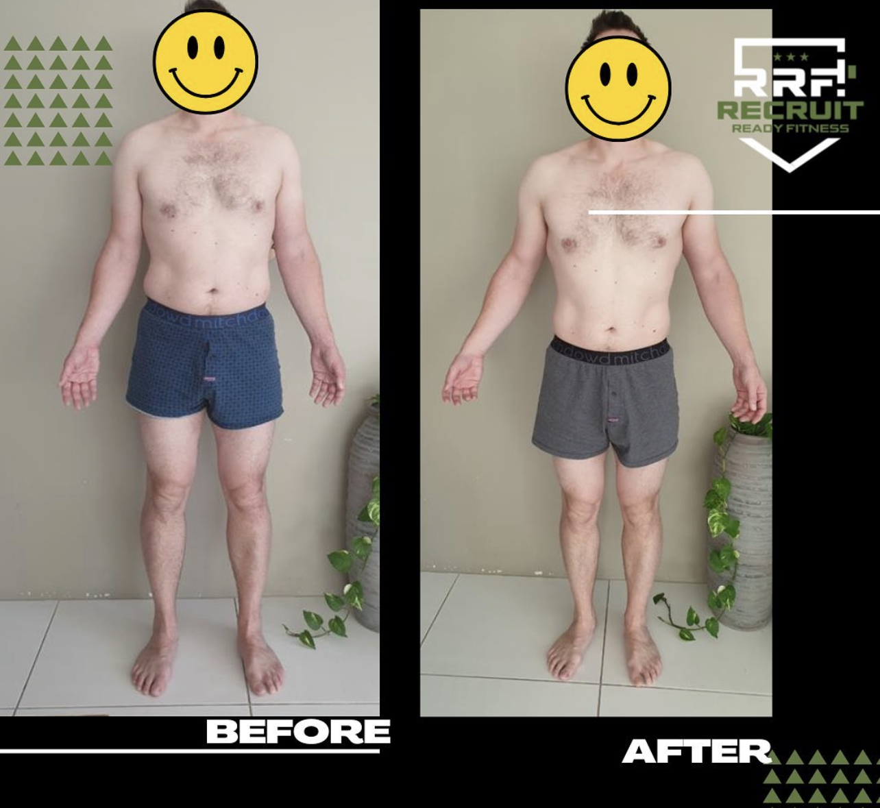 Client Transformation