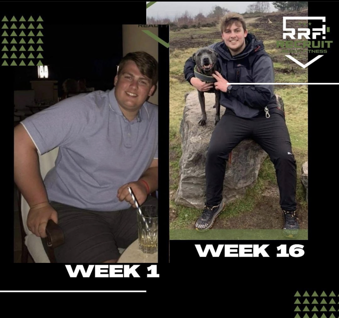 Client Transformation