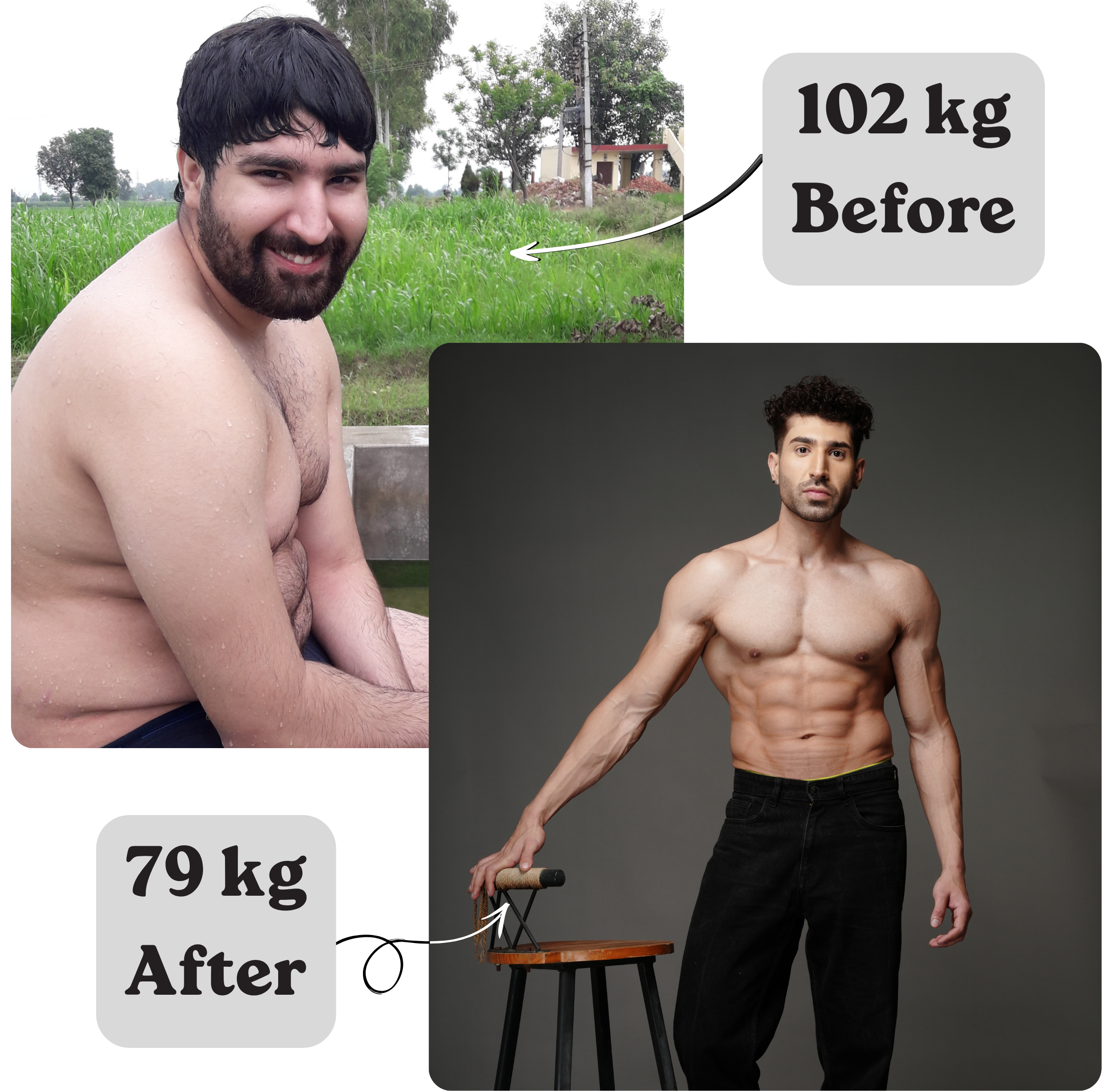Transformation