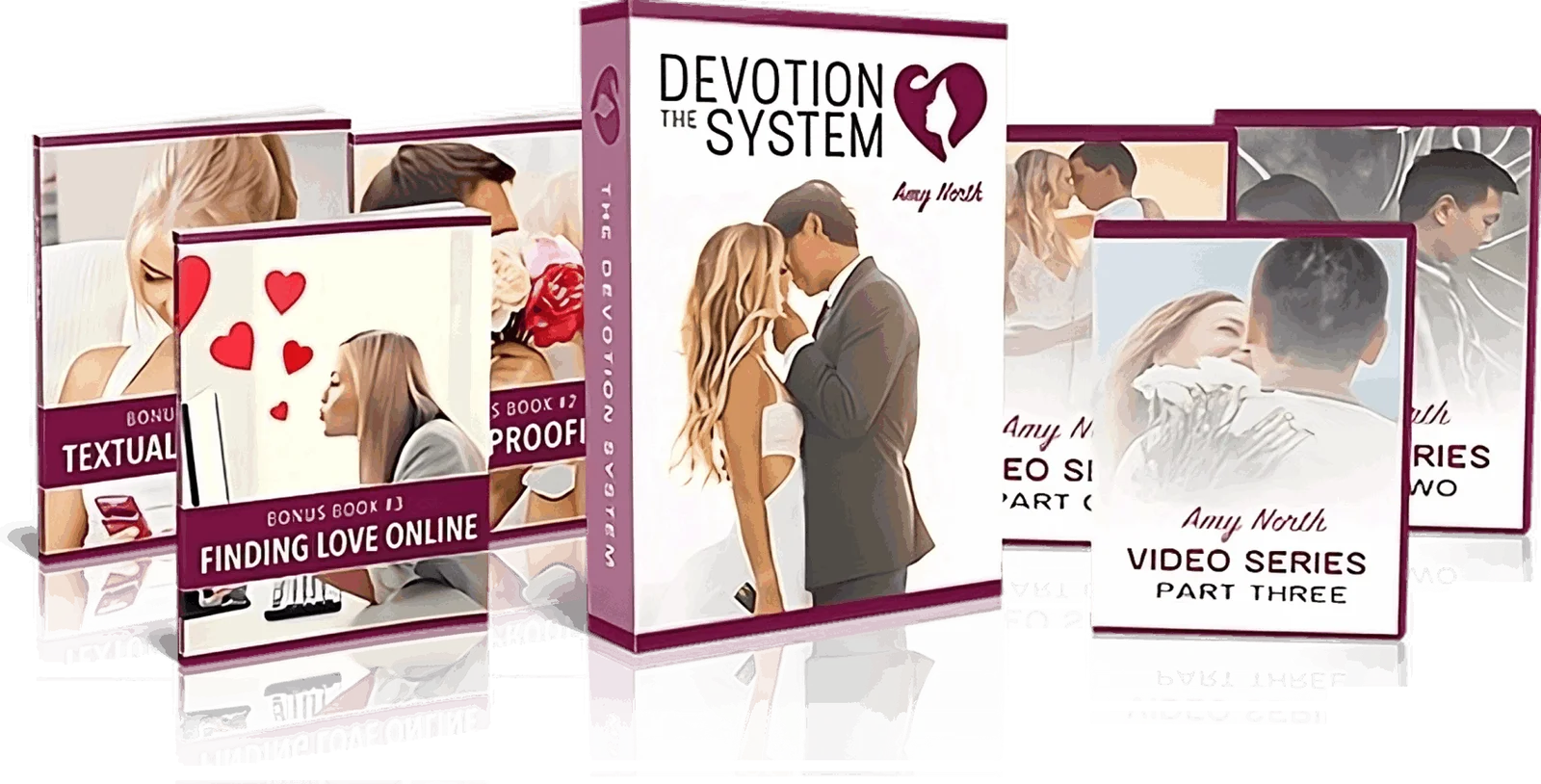 The Devotion System - Transforming Relationships
