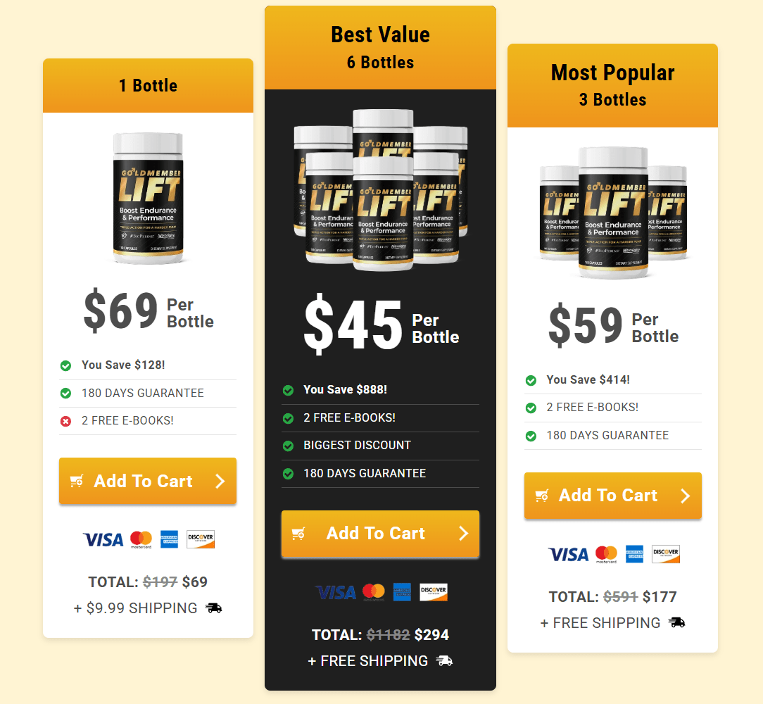 goldmember-lift-pricing-table