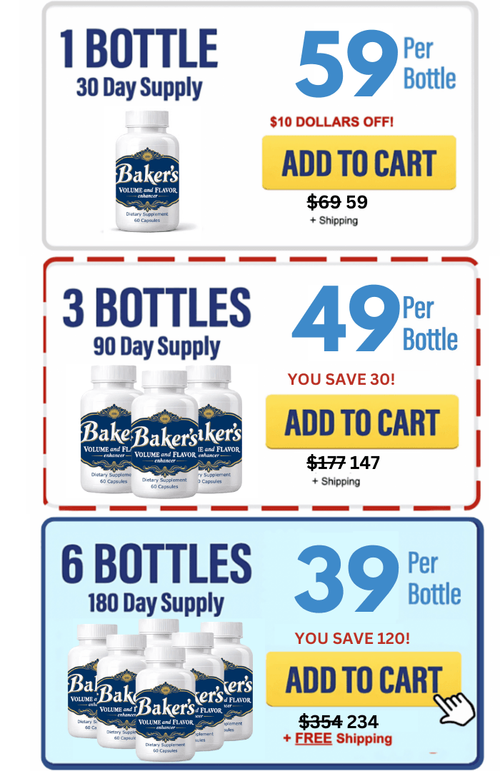 Baker's priceing table